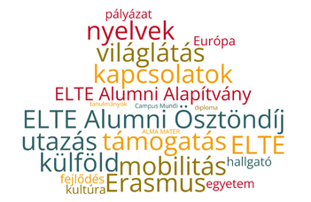 ELTE Alumni Ösztöndíj pályázat 2023. tavasz